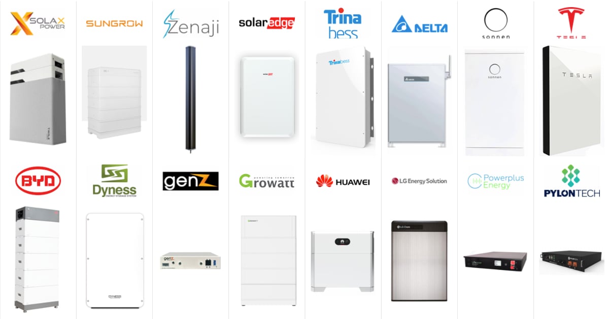Community Batteries