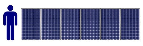 15kw solar power system size