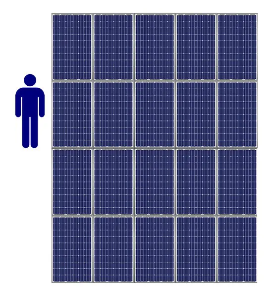 Relative area of a 5kW solar array
