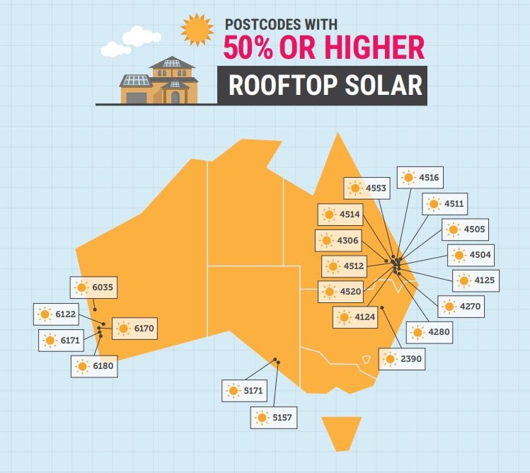 map of Australian solar