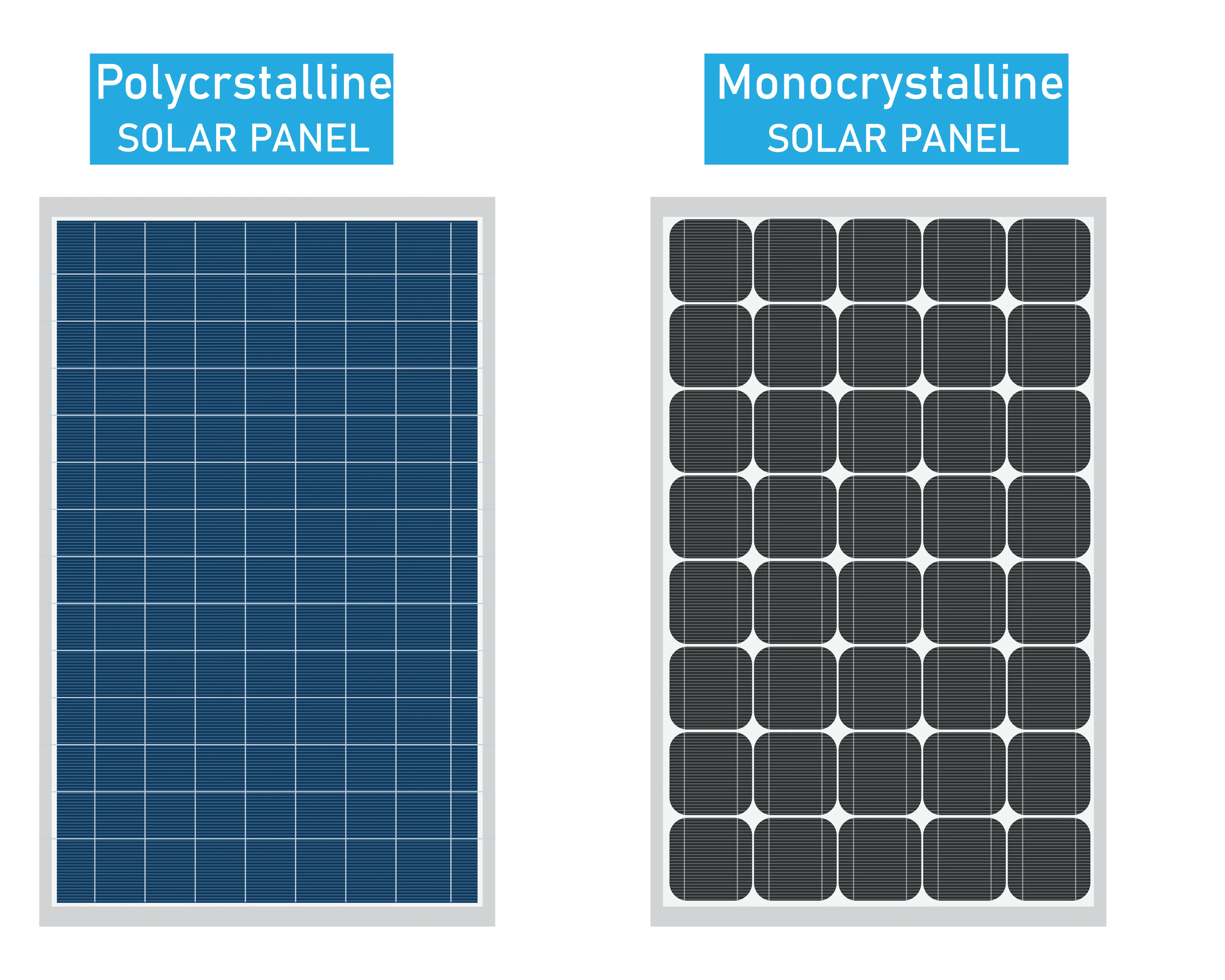 solarquotes-solar-calculator-results